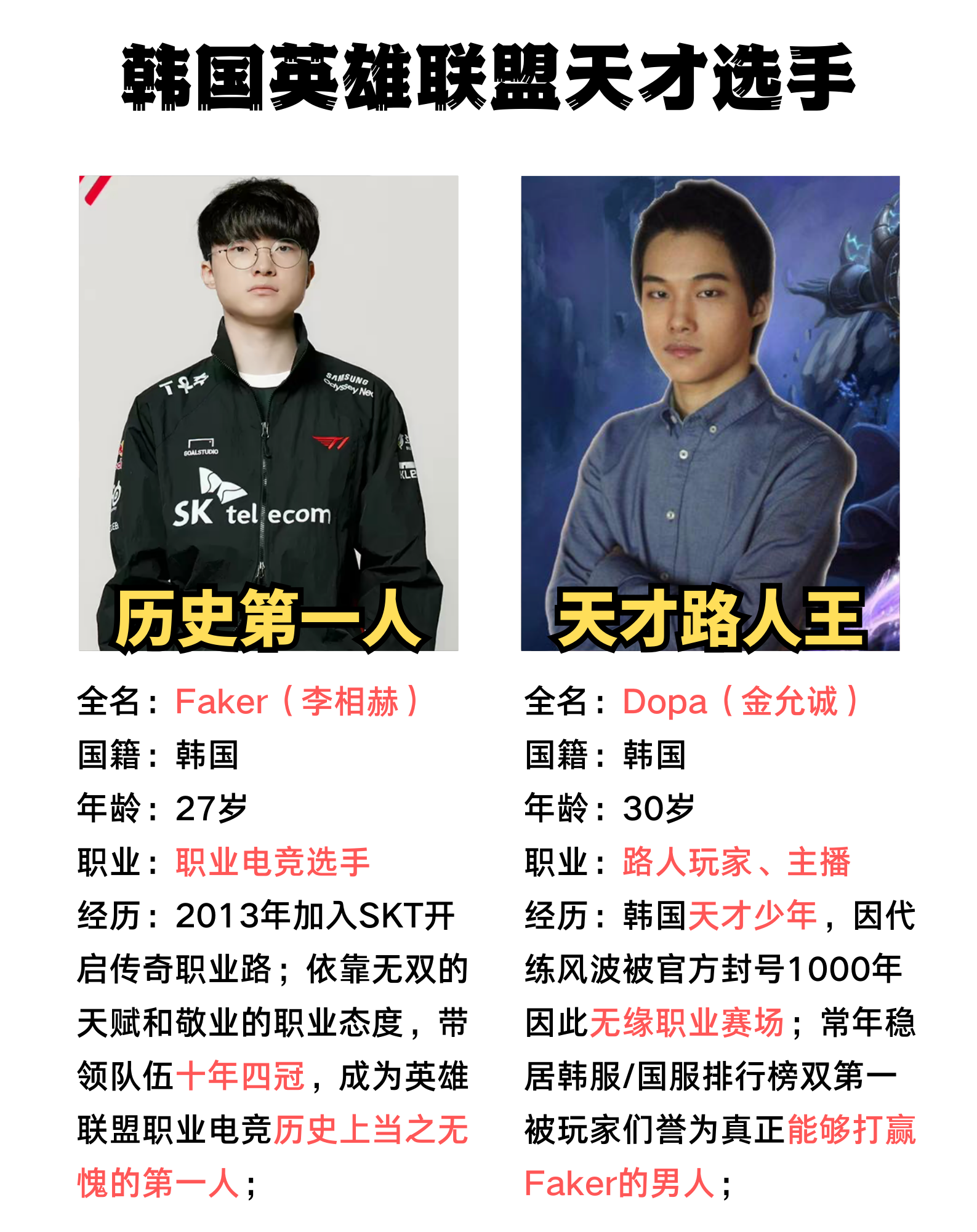 Faker新星出色防守表现惊艳，FPX未来可期！(faker对线曾经有多强)