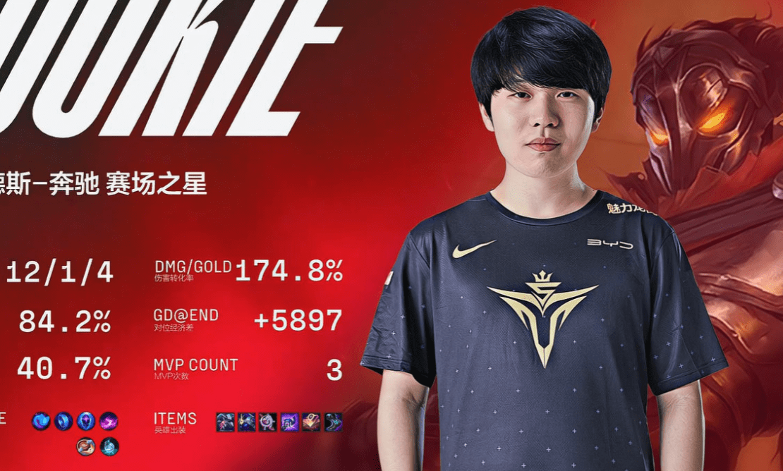 九游体育平台简介-马上开始的tes和gen比赛